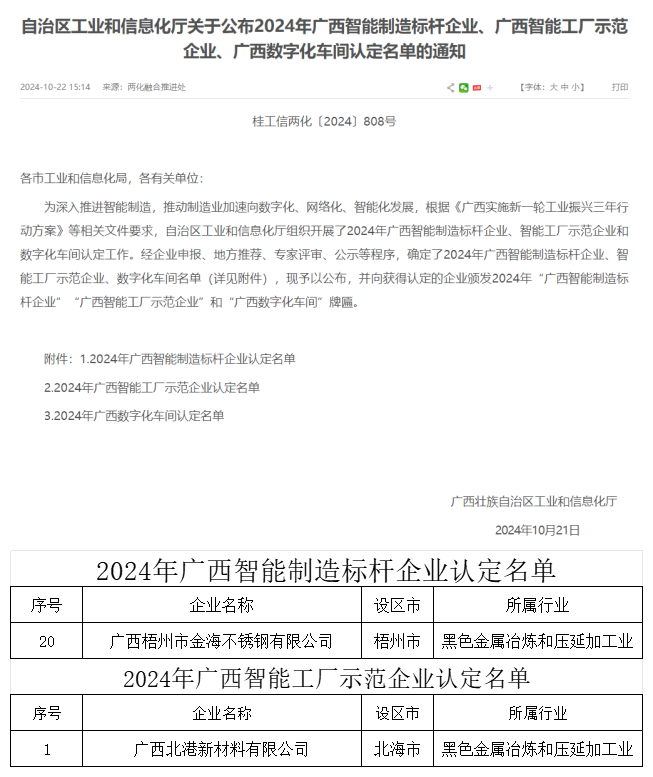 梧州金海、北港新材料分別入選廣西智能制造標桿和……企業(yè)認定名單